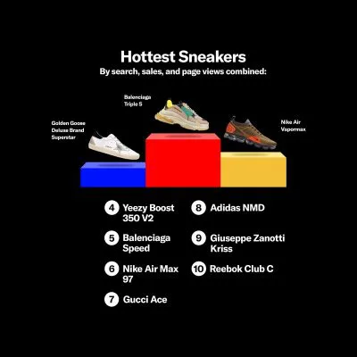 giay-sneaker-nam-hot